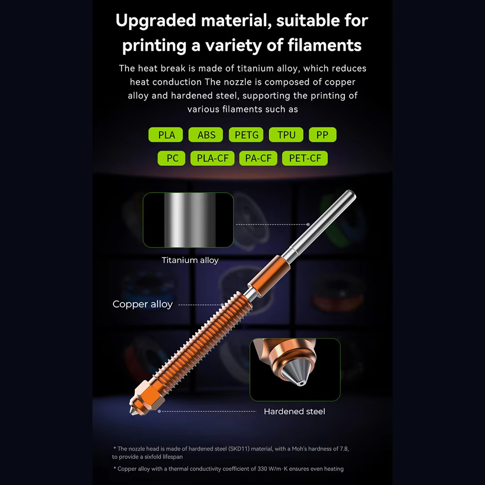 Dysza z hartowanej stali Unico – Hotend 0.4Mm recenzja i cena