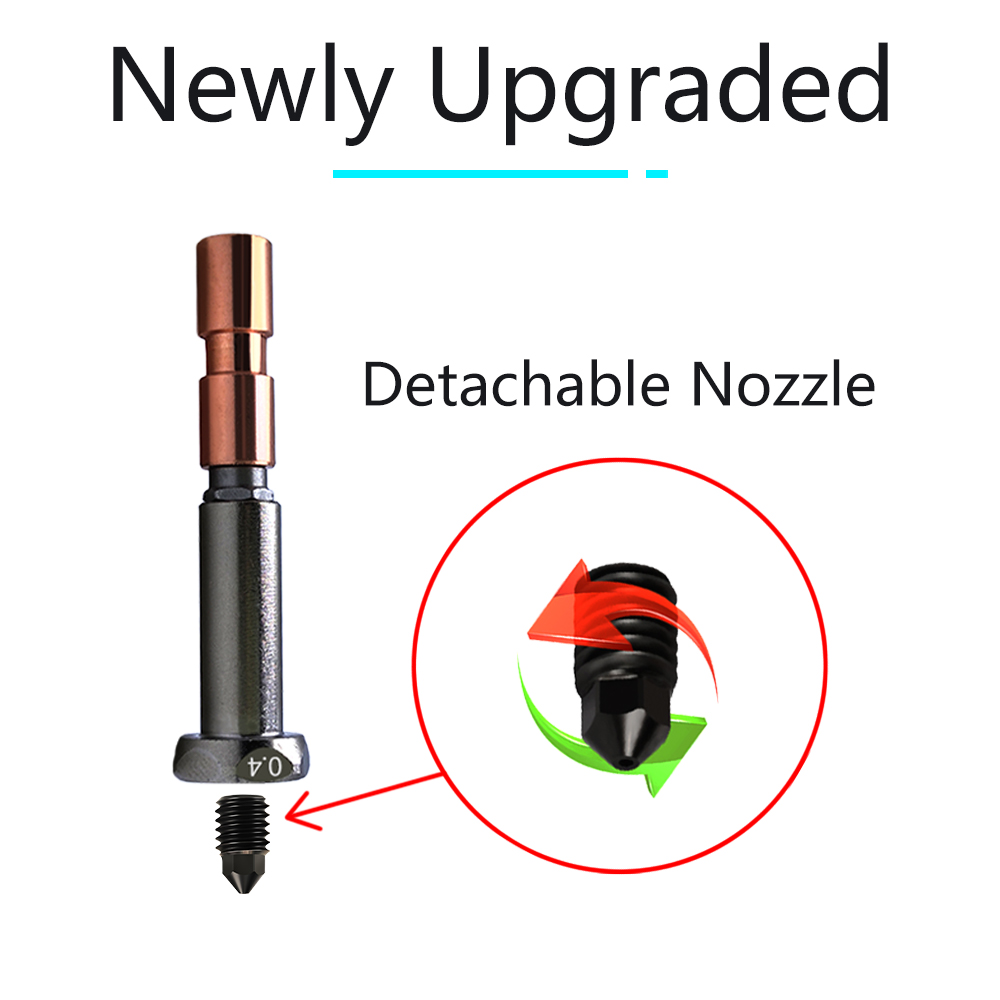 Dysza do Hotendu Anycubic Kobr – Hotend 0.4Mm recenzja i cena