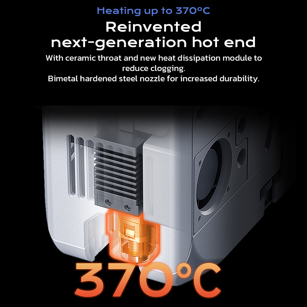 Drukarka 3D QIDI Q2 – Precyzyj – Enclosure 3D Printer recenzja i cena