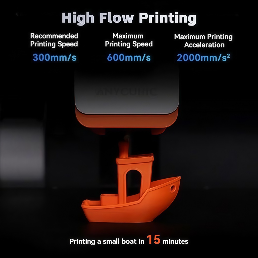Zestaw Hotendu Anycubic Kobra  – Hotend 0.4Mm recenzja i cena
