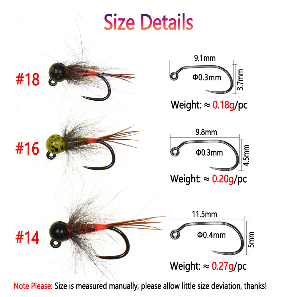 6 SZTUK # 14 # 16 # 18 Szybko  – Nozzle Tungsten recenzja i cena