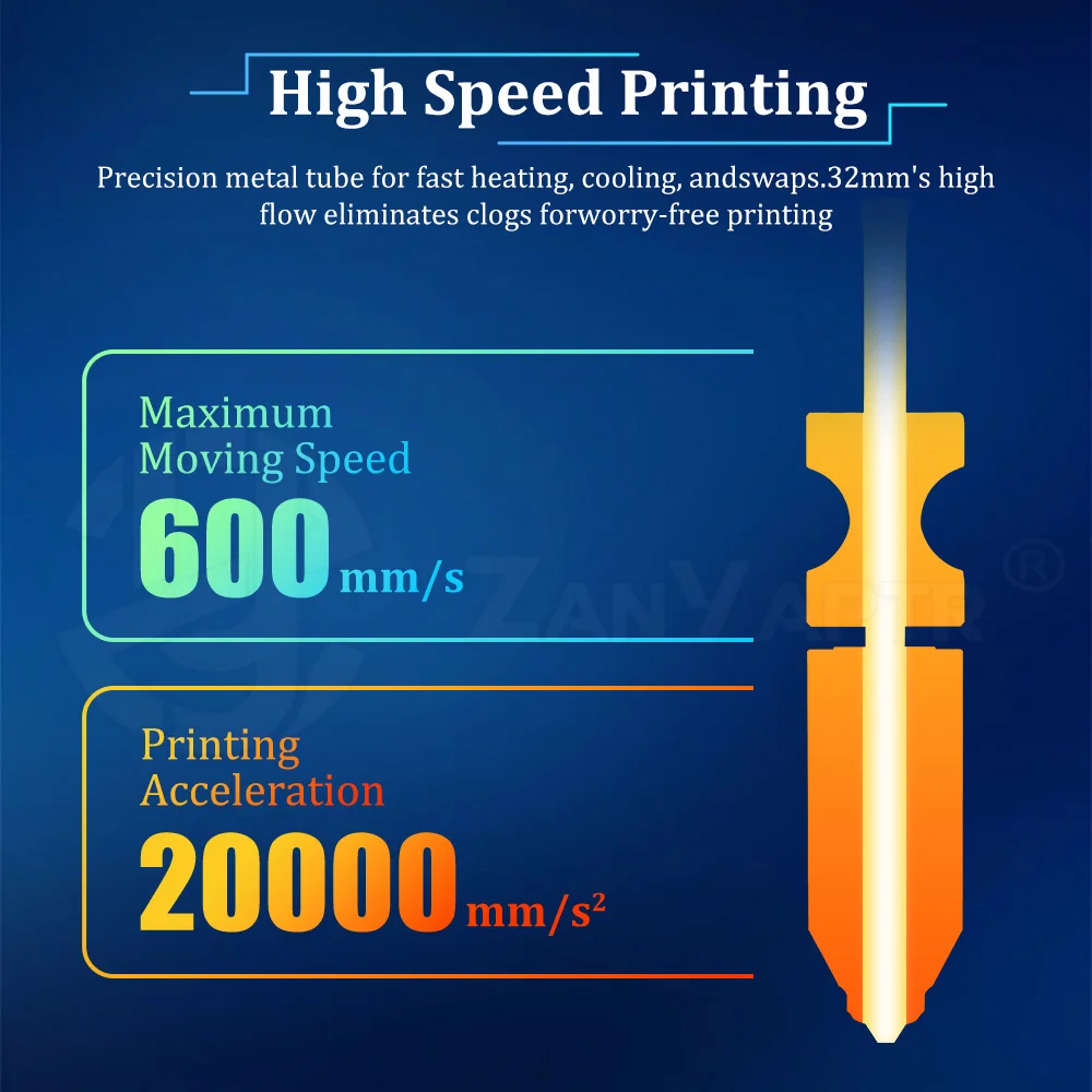 Ulepszony, dwumetalowy, cerami – Nozzle Tungsten recenzja i cena