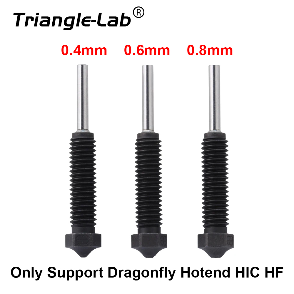 Trianglelab ®   Dysza Hotend D – Petg Filament recenzja i cena