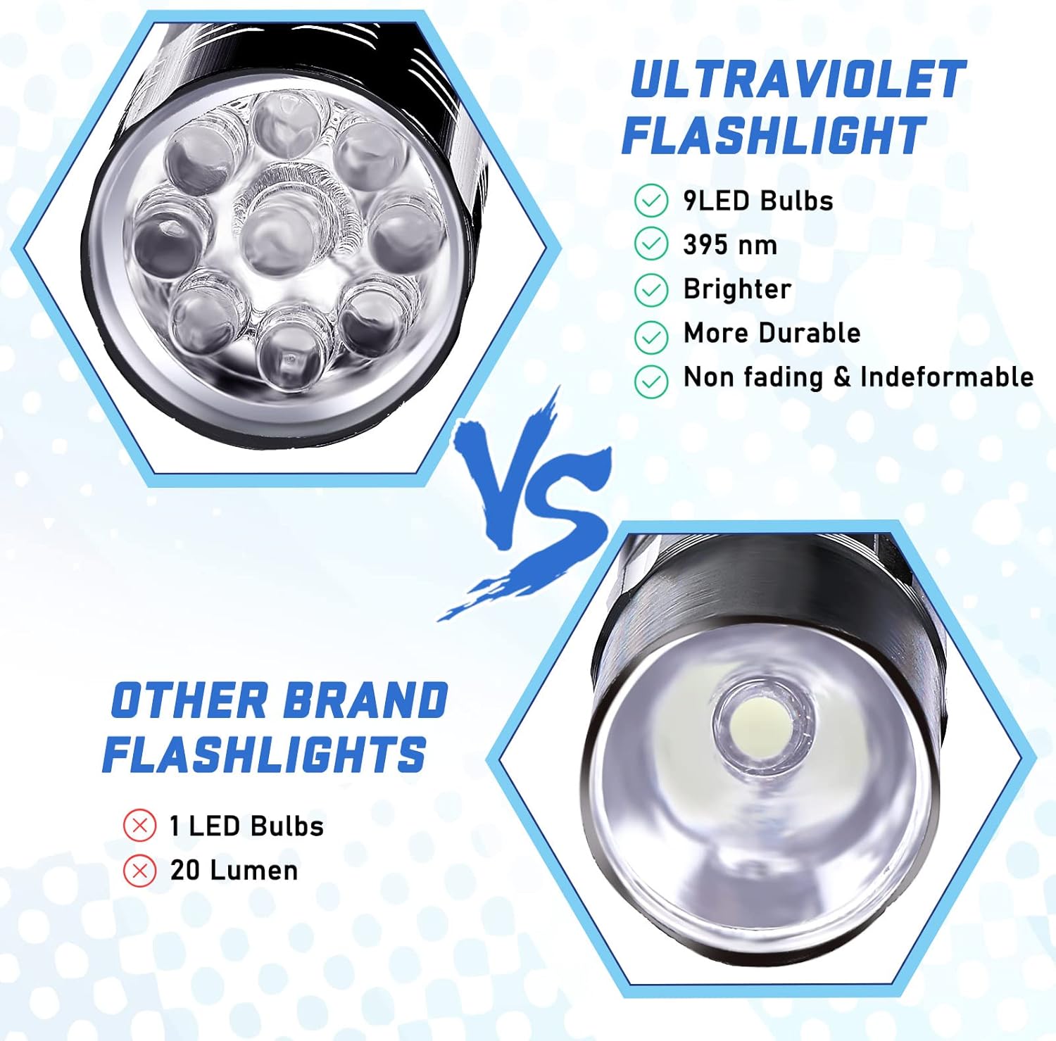 Latarka LED 9 diod UV do utwar – Uv Resin recenzja i cena