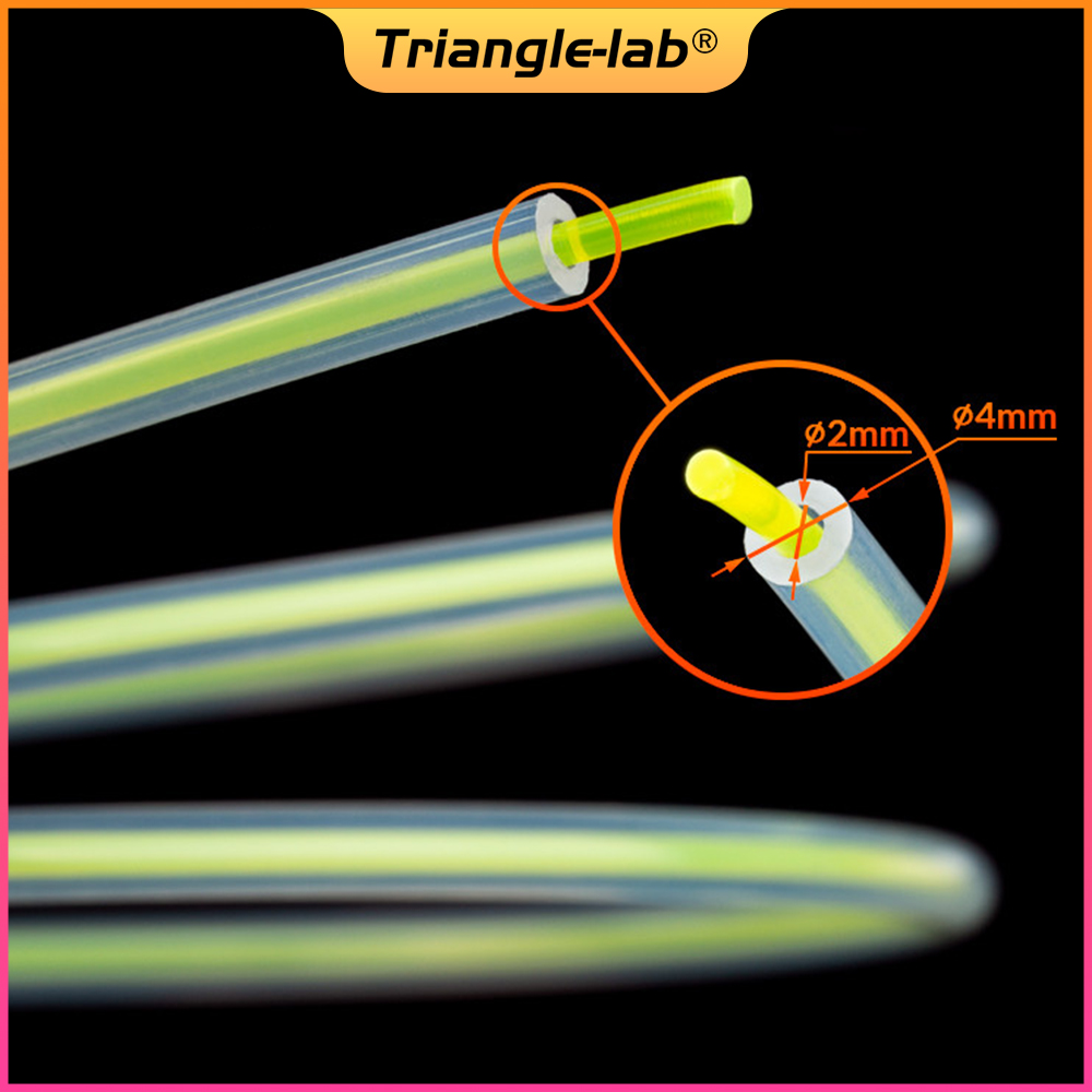 Trianglelab Wysokiej Przezrocz – Bowden Tube recenzja i cena