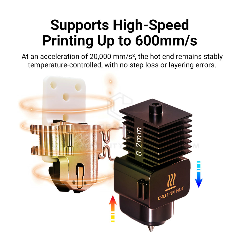 Ulepszony Zestaw Grzewczy Hote – 3D Printer Stand recenzja i cena
