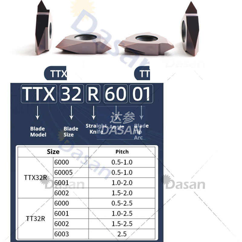MTTR 436001 436002 436004 16VE – Nozzle Tungsten recenzja i cena